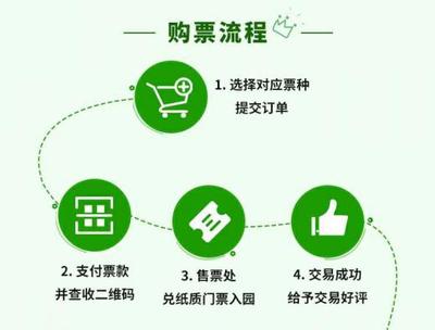 绿溪谷乐园门票多少钱?